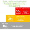 Membresía Cliente Preferente Herbalife - Obtén hasta 35% de Dcto‎ en tus productos
