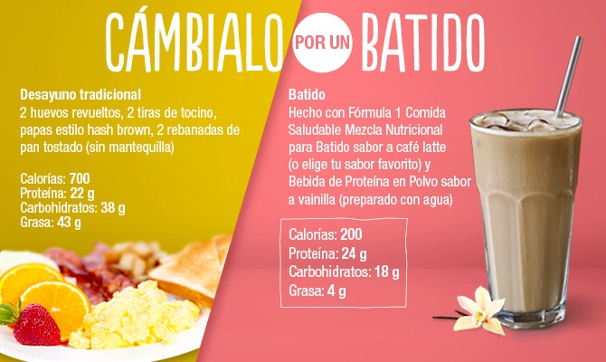 Recetas de Batidos Herbalife
