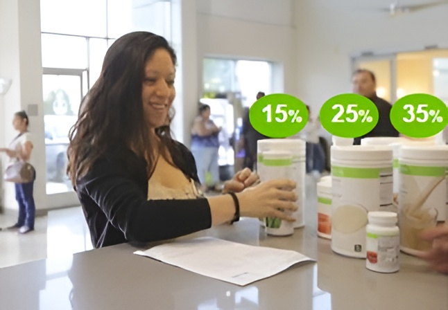Beneficios para Clientes Preferentes Herbalife