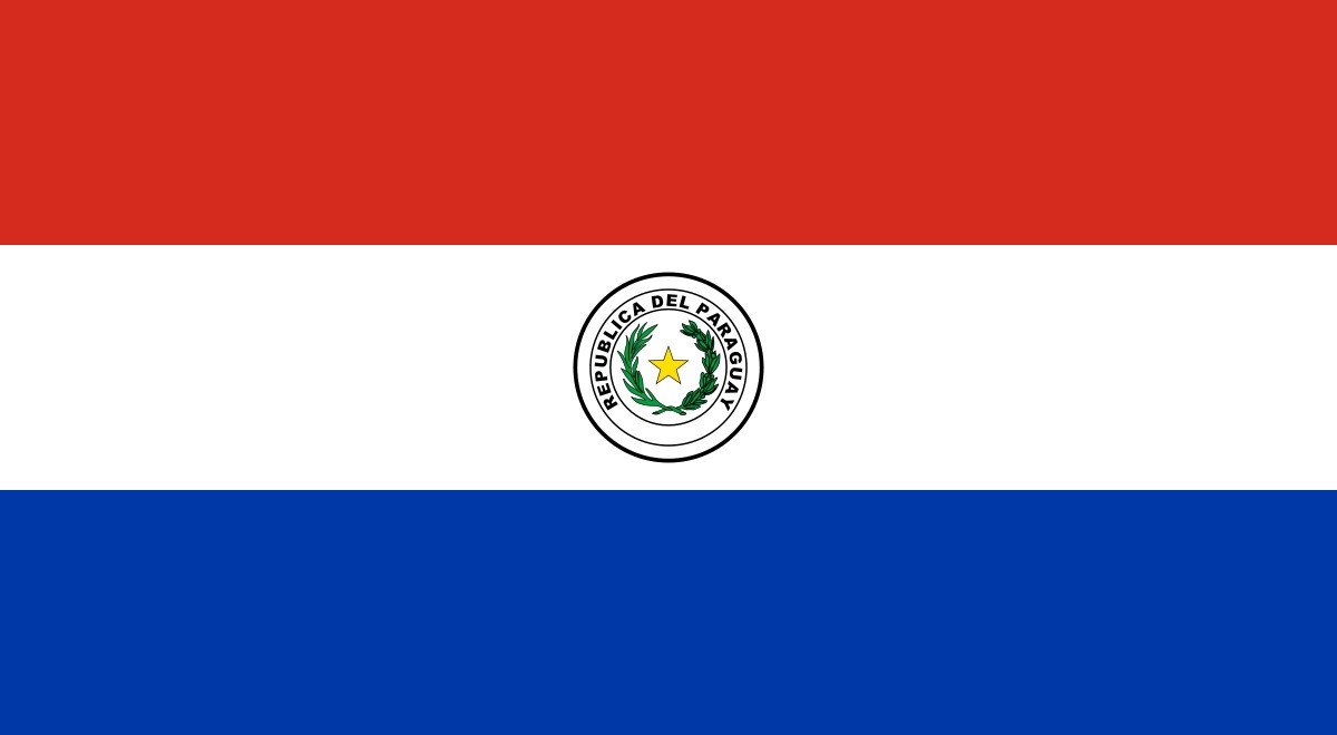 País